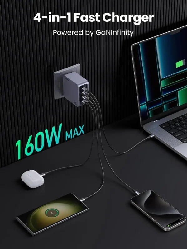 Ugreen-Nexode-Pro-160W-4-Port-GaN-Fast-Charger-250971