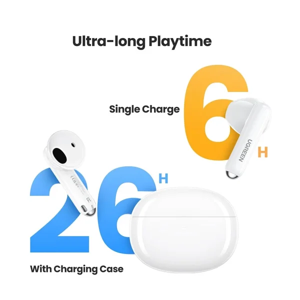 ugreen-hitune-h5-ws201-15612-white-tws-41724153297