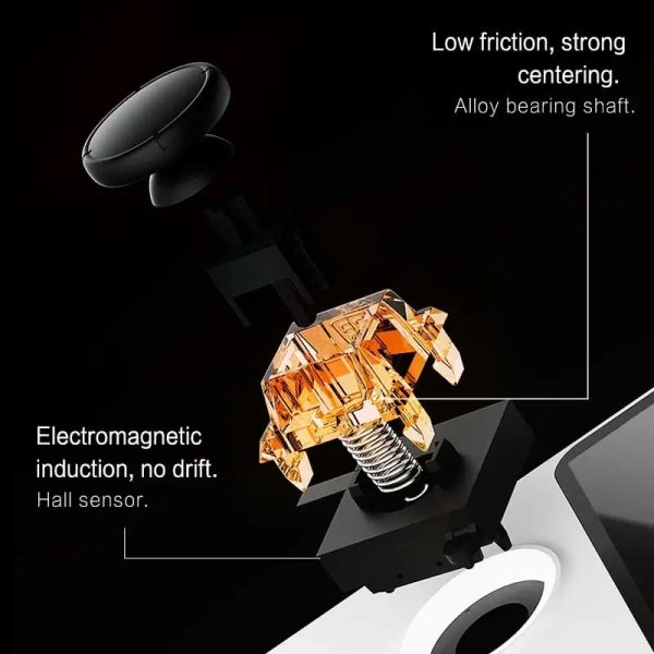 3fee4f2f-ddd7-479e-a5ea-6acb1debb982