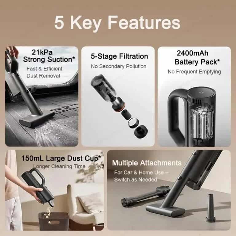 XIAOMI MIJIA Car Vacuum Cleaner 21kPa Suction 2400mAh Battery (MJXCQ01QW)
