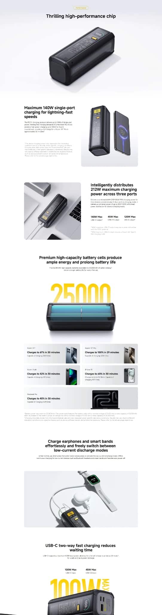 Xiaomi P03MI 212W HyperCharge Power Bank 25000mAh