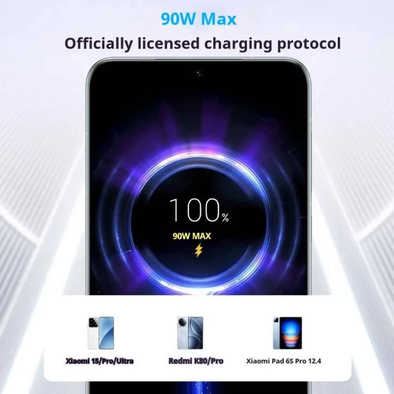 ANKER B121B Charger 3 Port 100W Fast Charging LED Display USB C to USB C Cable