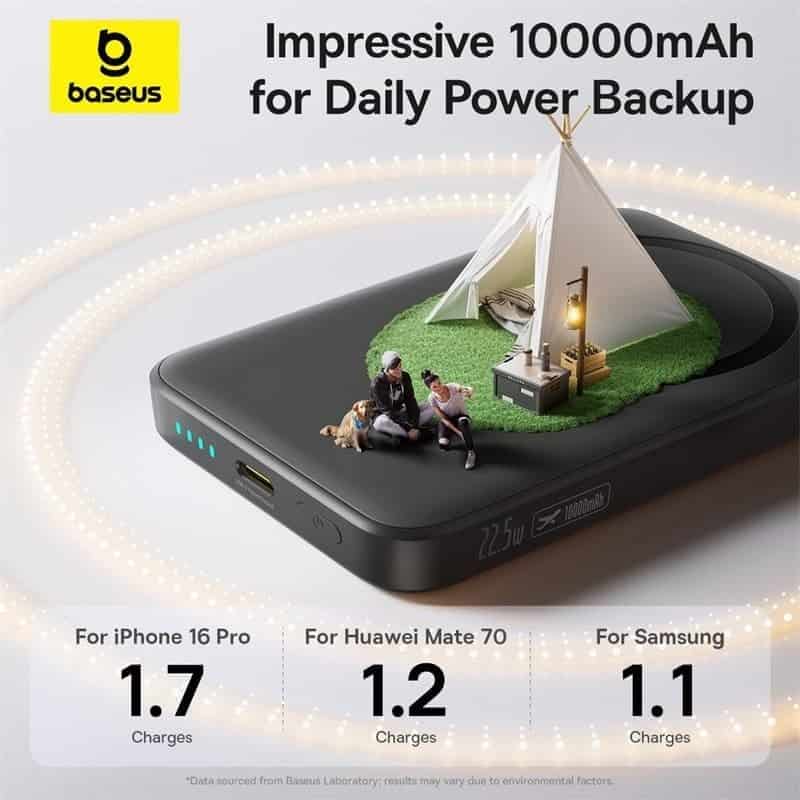 Baseus EnerFill FM11 22.5W Magnetic Power Bank 10000mAh
