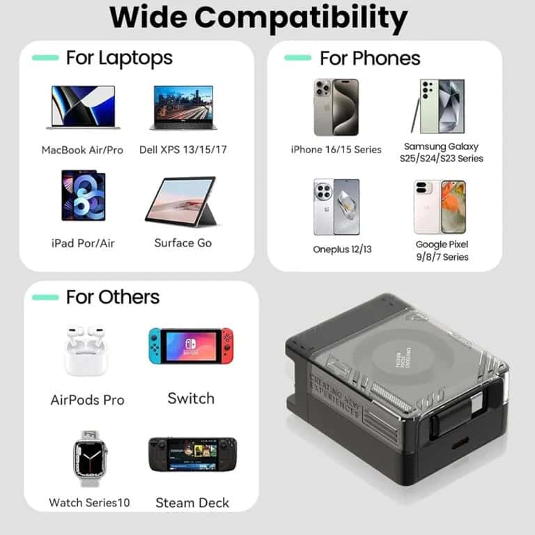 Nillkin IceCore Retractable 65W GaN Charger