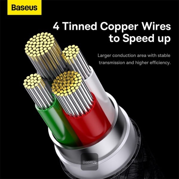 Baseus High Current 3.5A StarSpeed 1 For 3 Fast Charging Data Cable USB to M+L+C