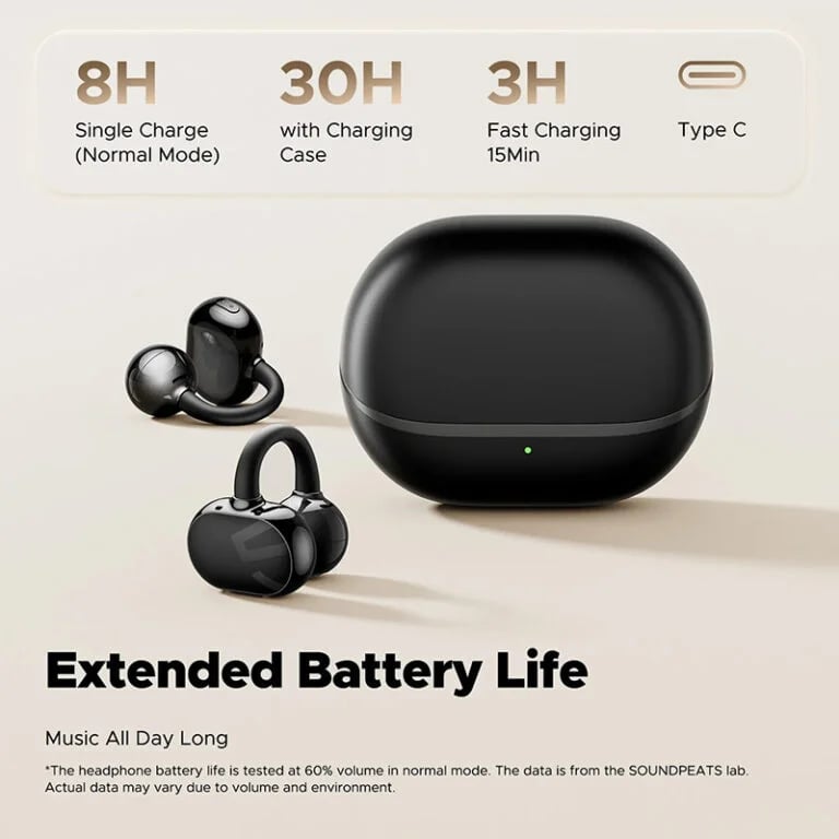 SoundPEATS POP Clip Wireless Open Ear Earbuds