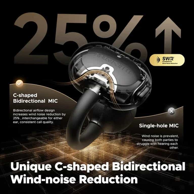 SoundPEATS POP Clip Wireless Open Ear Earbuds