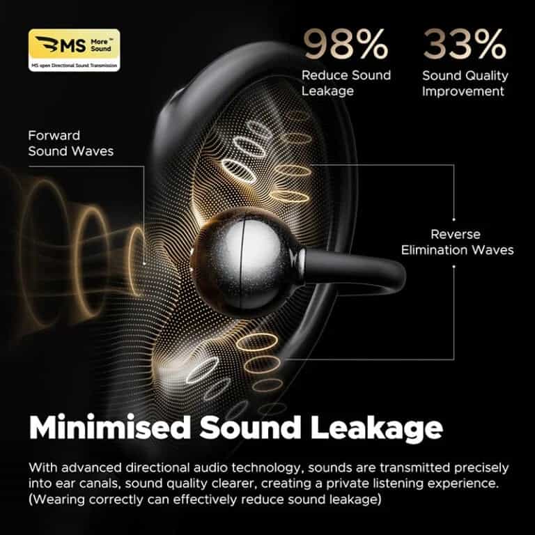SoundPEATS POP Clip Wireless Open Ear Earbuds