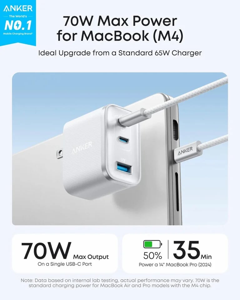 Anker 70W 3 Ports Nano Charger