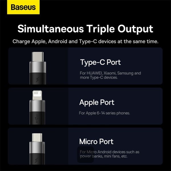 Baseus High Current 3.5A StarSpeed 1 For 3 Fast Charging Data Cable USB to M+L+C