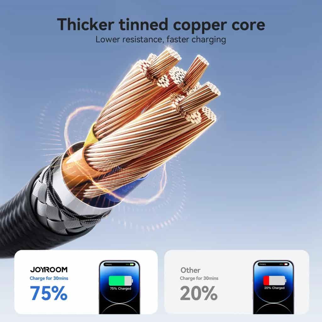 Joyroom S-A28 Type C to Lighting 30W Fast Charging Data Cable