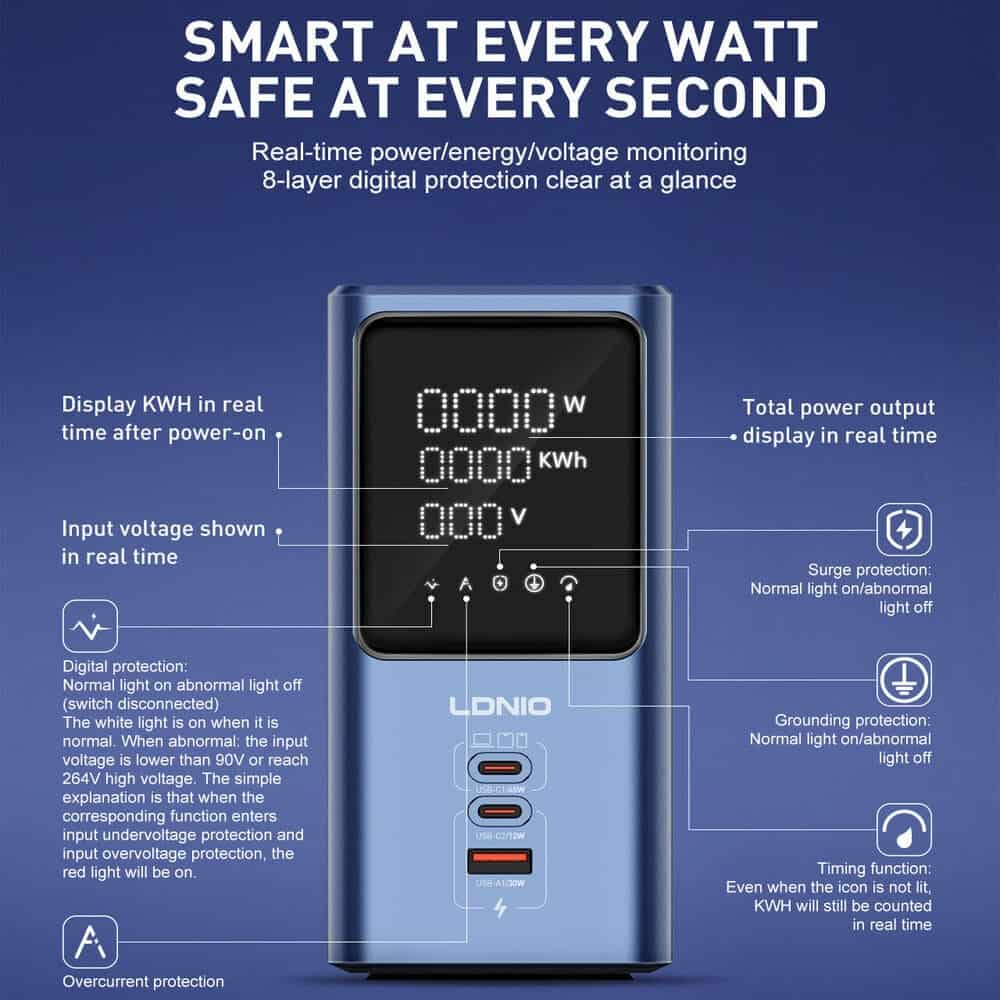 LDNIO SC2 PD 45W GaN USB-C Fast Charing 7-in-1 Charge Station Power Strip with Led Screen