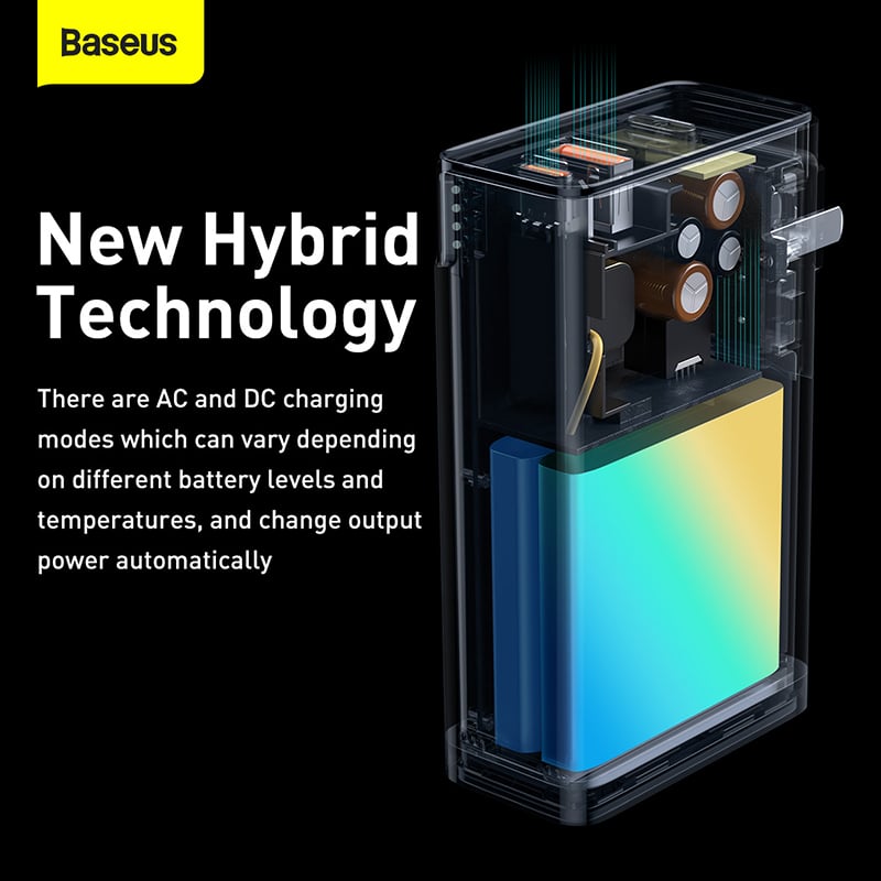BASEUS 87W Power Station 4th GaN Power Bank Adapter 10000mAh