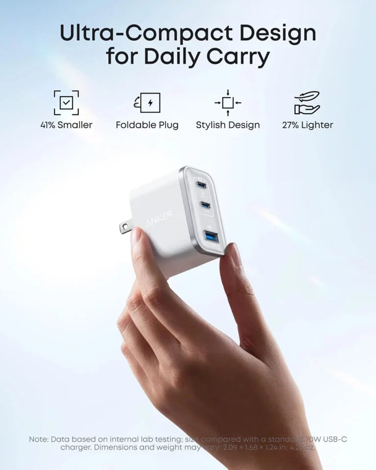 Anker 70W 3 Ports Nano Charger