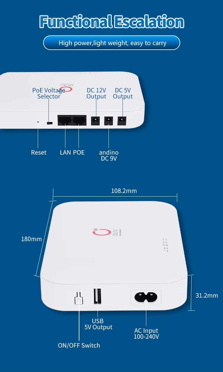 Olax D8 Pro Smart Mini DC UPS 24W 20000mAh