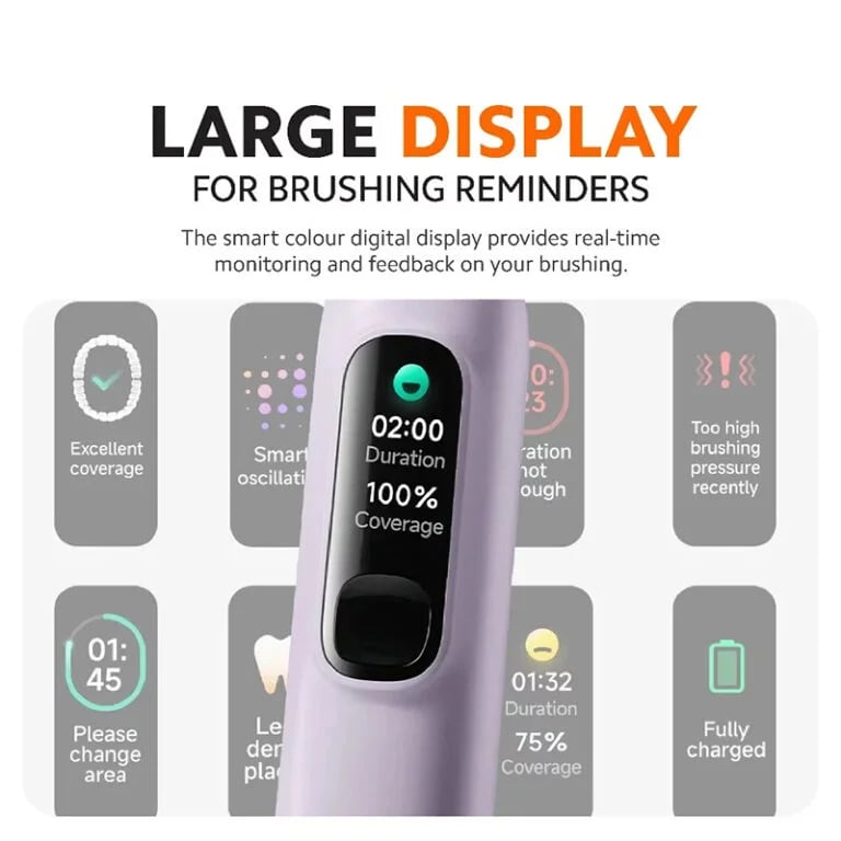 XIAOMI MIJIA Oscillation Electric Toothbrush Pro (MES610)