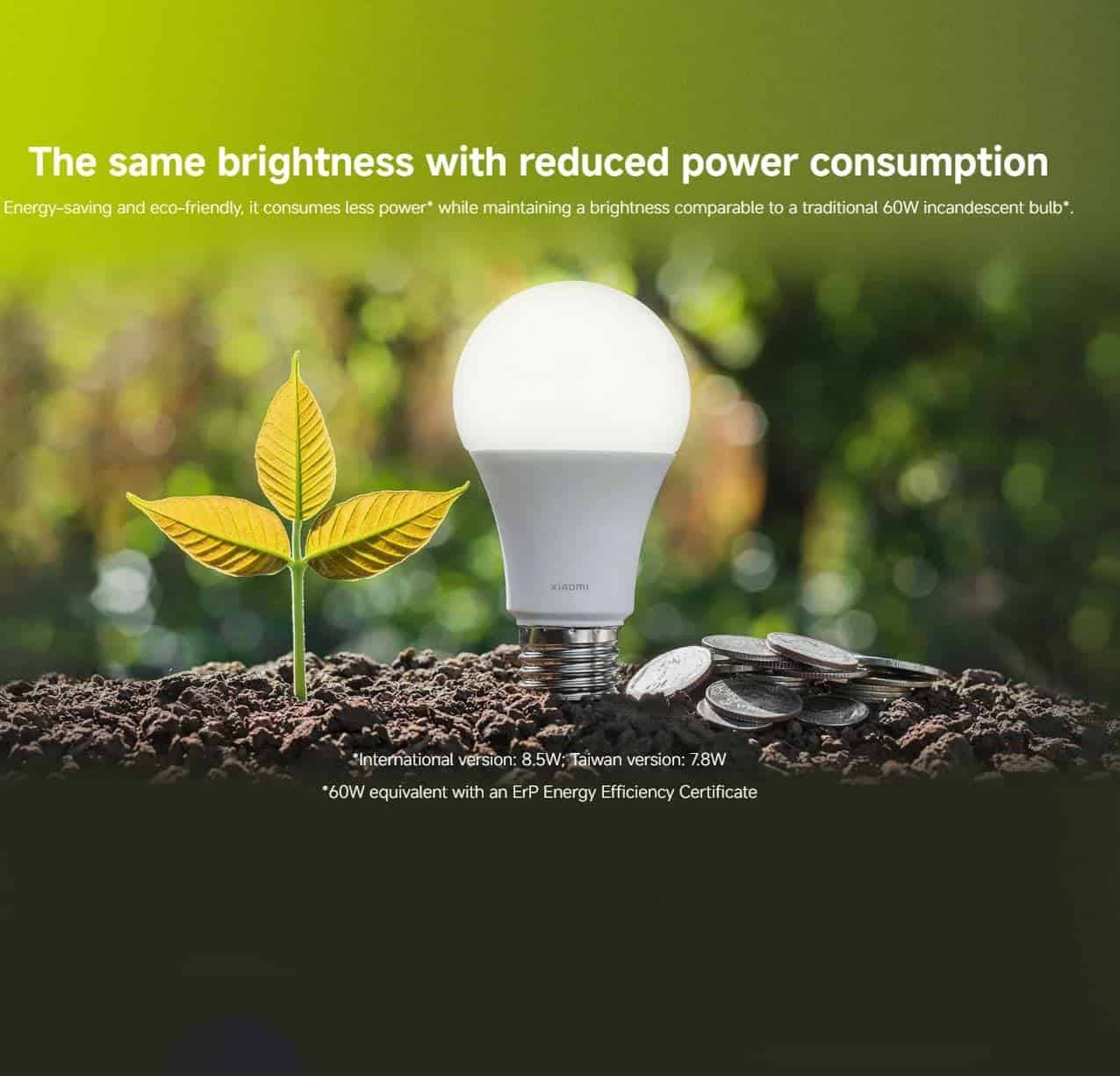 Xiaomi Smart LED Bulb (White And Color) With App Control