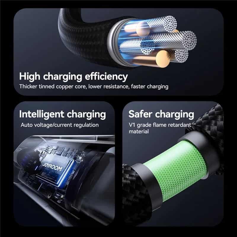 Joyroom S-A16 Pro 100W Digital Display Fast Charging Type-C To Type-C Data Cable