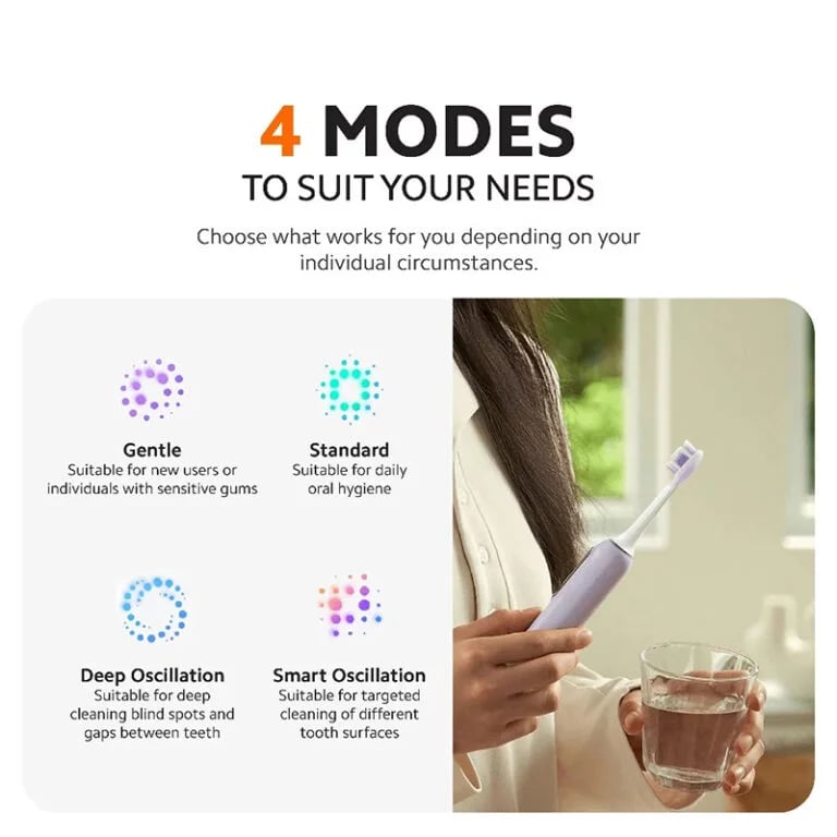 XIAOMI MIJIA Oscillation Electric Toothbrush Pro (MES610)
