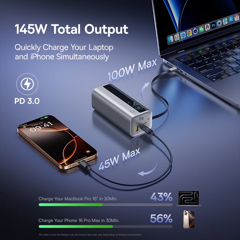 Baseus GR11 EnerGeek 145W 20000mAh Power Bank with Retractable Cable