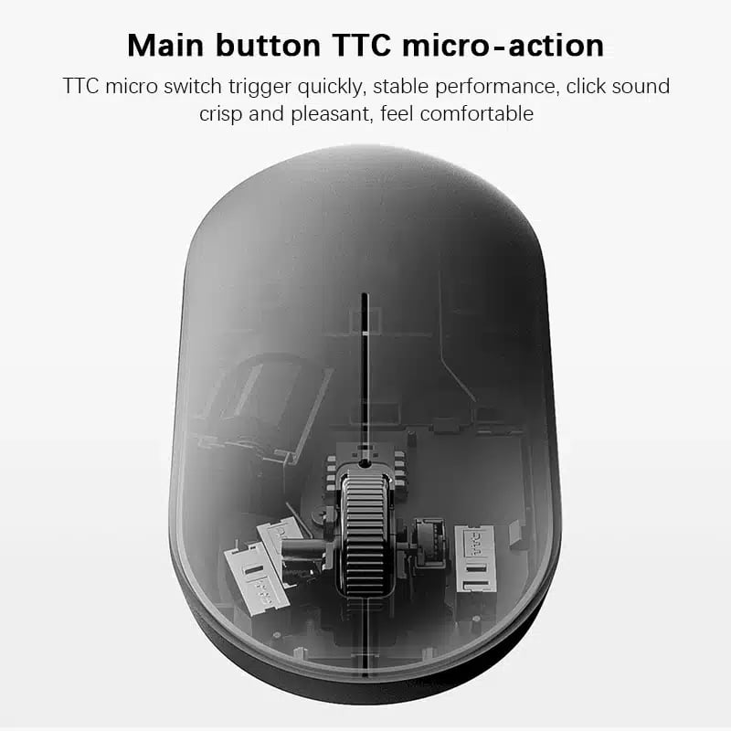 Xiaomi Mijia Wireless Keyboard Mouse Set 3 (WXJS03YM)