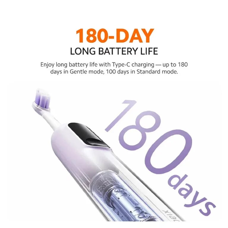 XIAOMI MIJIA Oscillation Electric Toothbrush Pro (MES610)