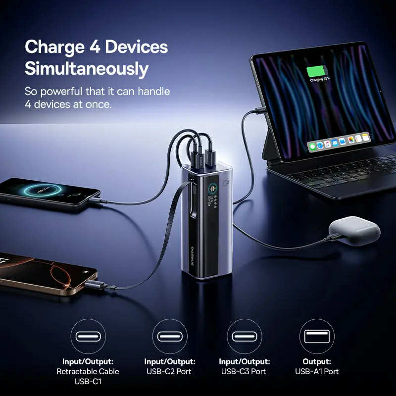 Baseus GR11 EnerGeek 145W 20000mAh Power Bank with Retractable Cable