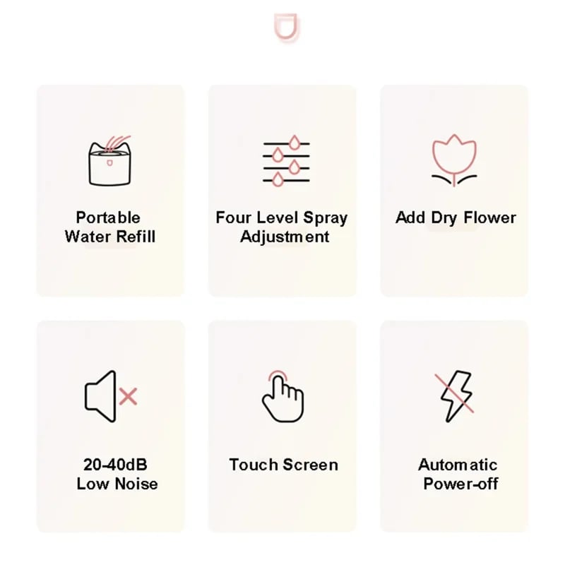 K6 USB Rechargeable 4L Air Humidifier Desktop Aromatherapy Diffuser Touch Control Mist Humidifier