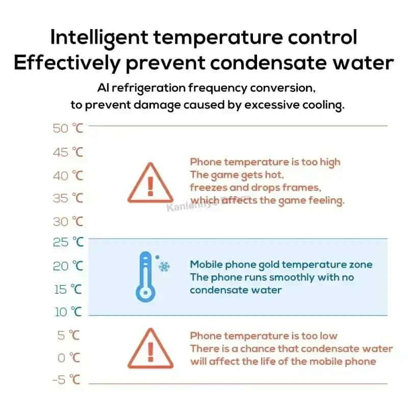 MEMO CX08-AI 20W/27W Mobile Phone Cooler