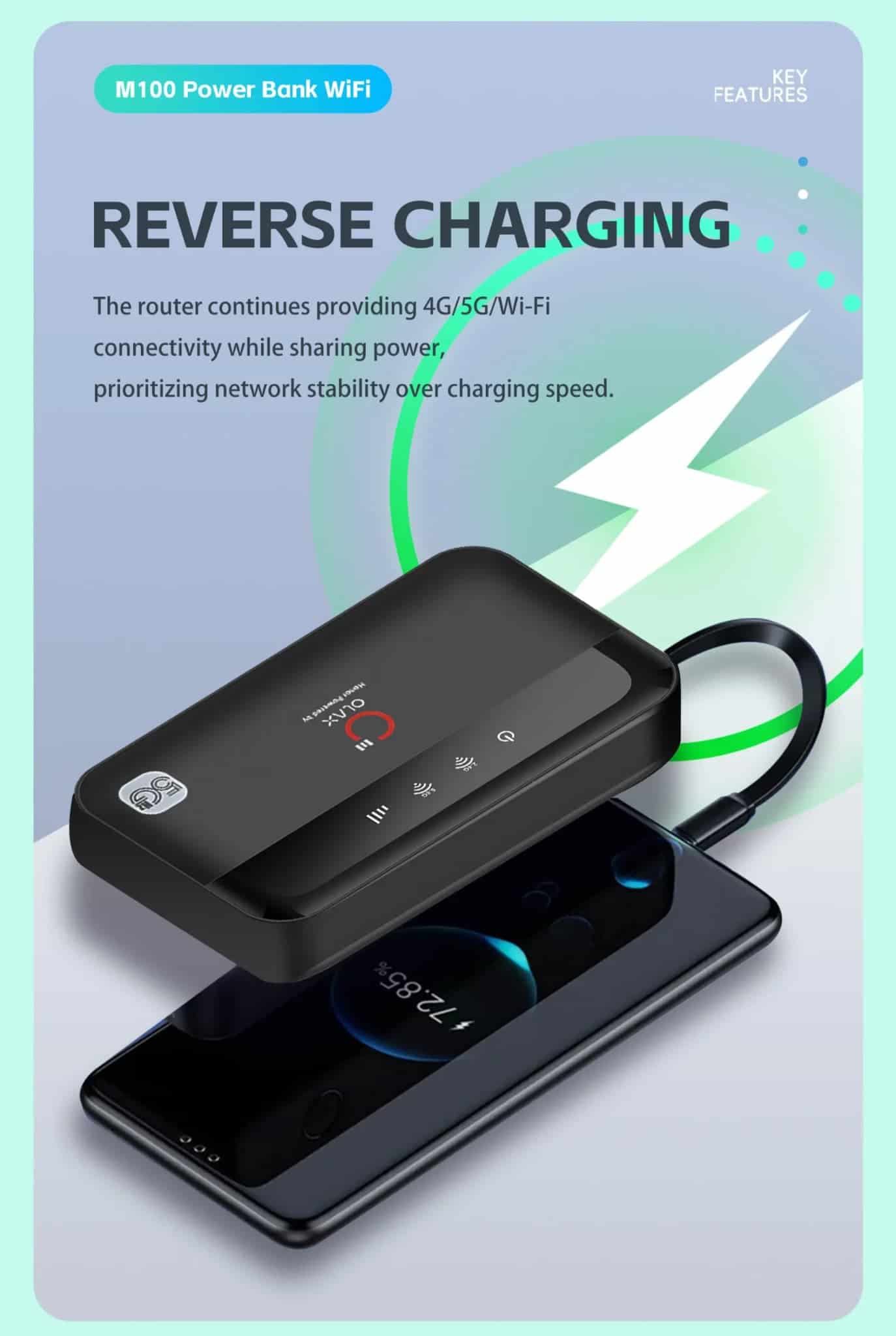 OLAX M100 10000mah Battery WiFi 6 5G Router