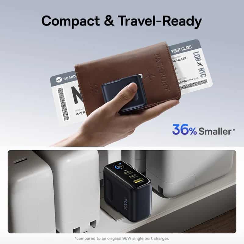 Baseus PicoGo AE21 Fast Charger 2C+U 100W With Digital Display