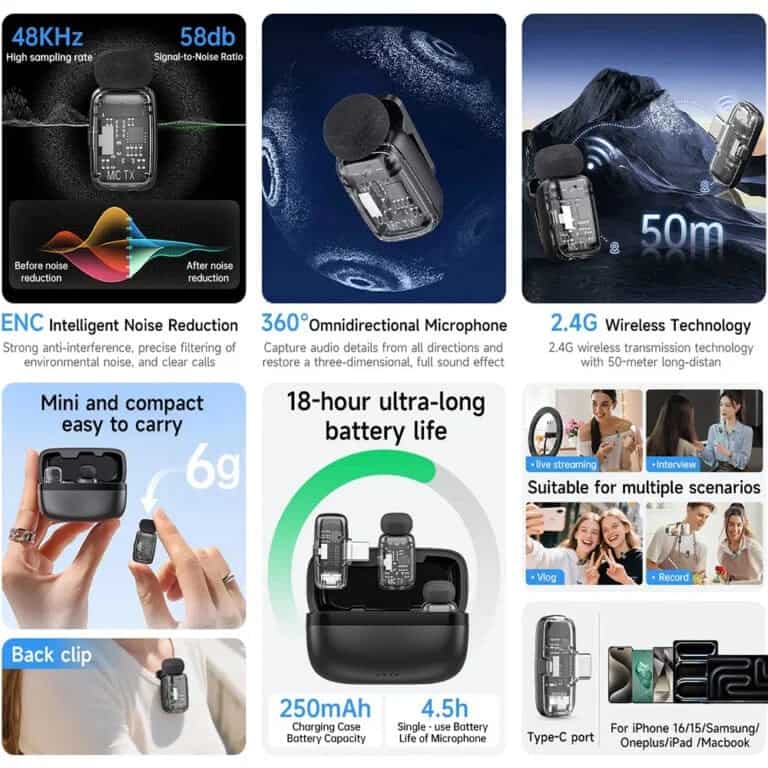 WiWU Wi-WM008 ANC Duo Wireless Microphone