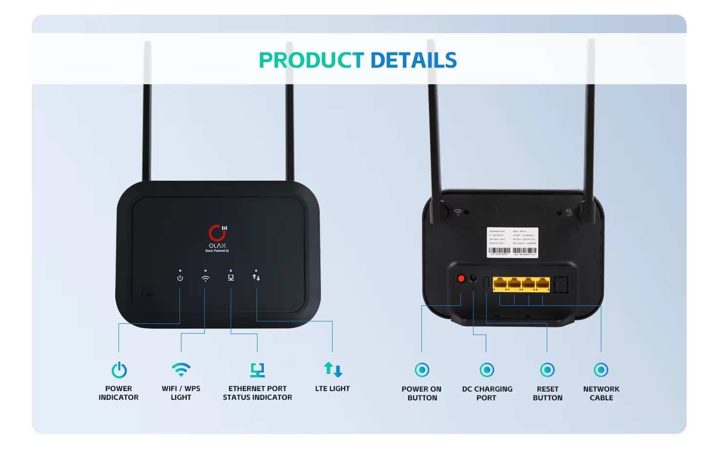 OLAX AX8 Pro WIFI 6 SMA 2 Antenna 4G Router With 5000mah Battery