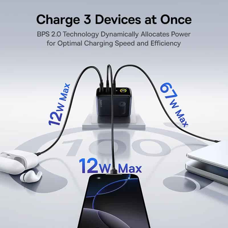 Baseus PicoGo AE21 Fast Charger 2C+U 100W With Digital Display