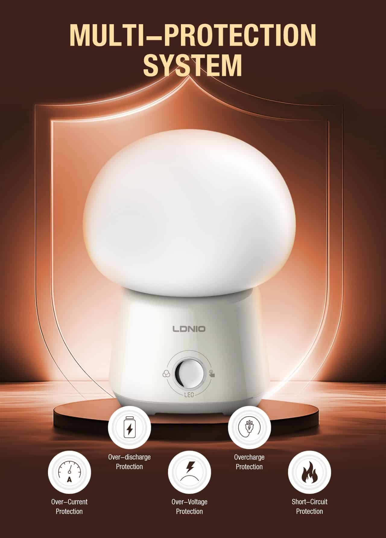 LDNIO Y4 Smart Desktop Night Light