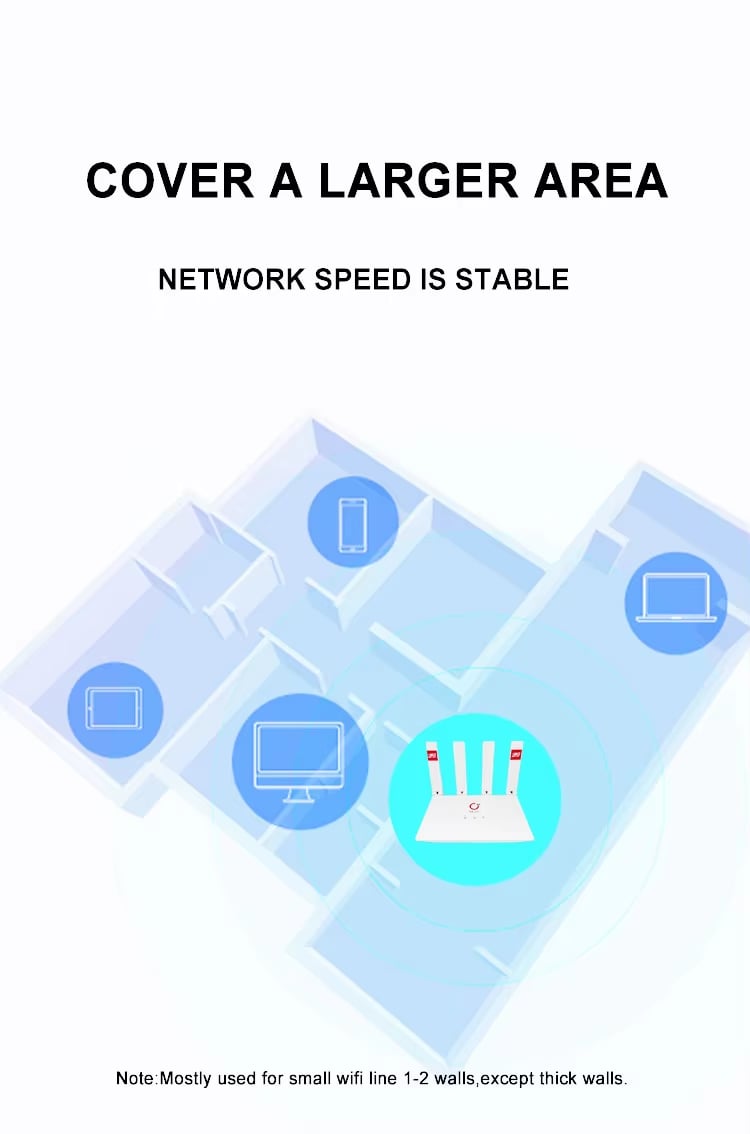 OLAX MC50 Hot Selling Wifi 4G Router Universal 4G Lte Wifi Wireless Router 4G Cpe Router With Sim Card Slot