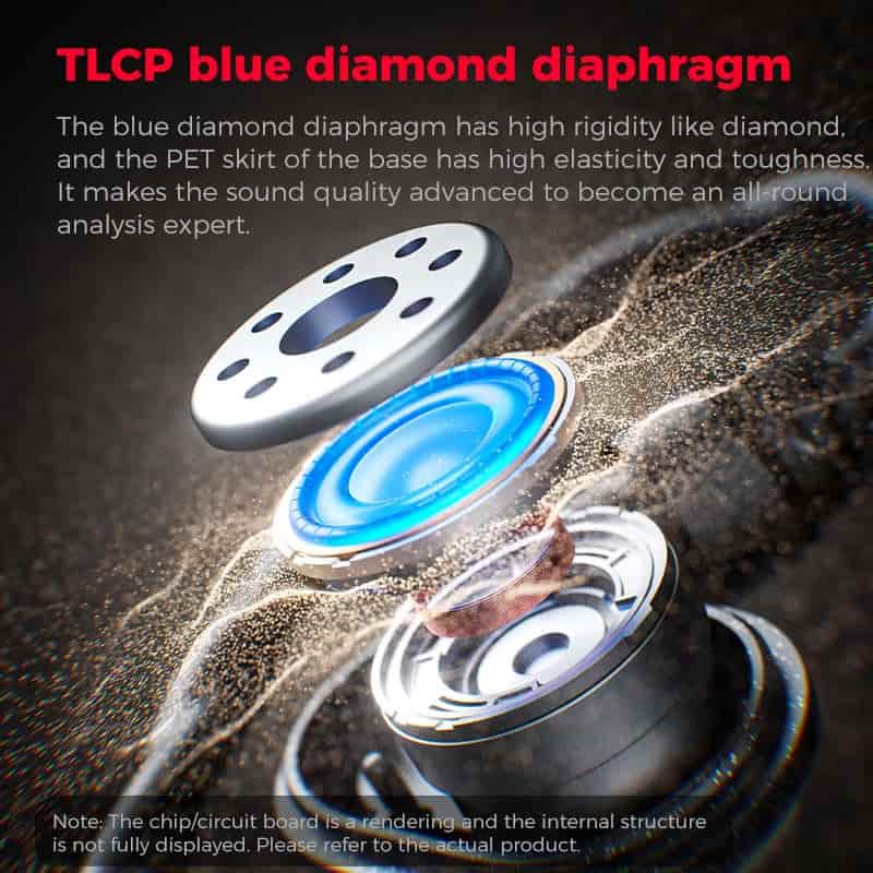 PLEXTONE G28 Pro Professional HiFi Gaming 3.5mm/Type C Earphone