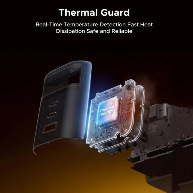 UGREEN X606 Nexode 100W GaN Charger with Retractable Cable