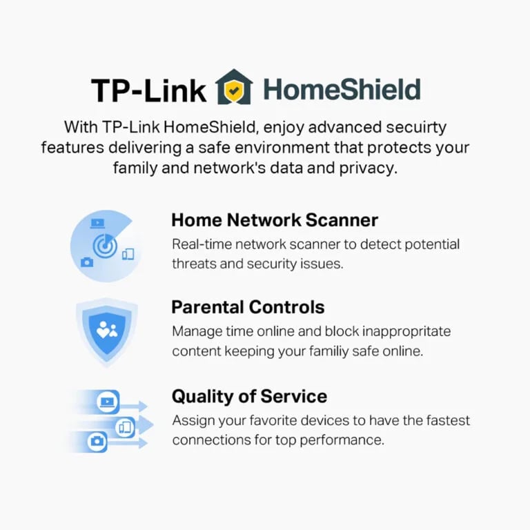 TP-Link Archer AX53 AX3000 Dual Band Gigabit Wi-Fi 6 Router