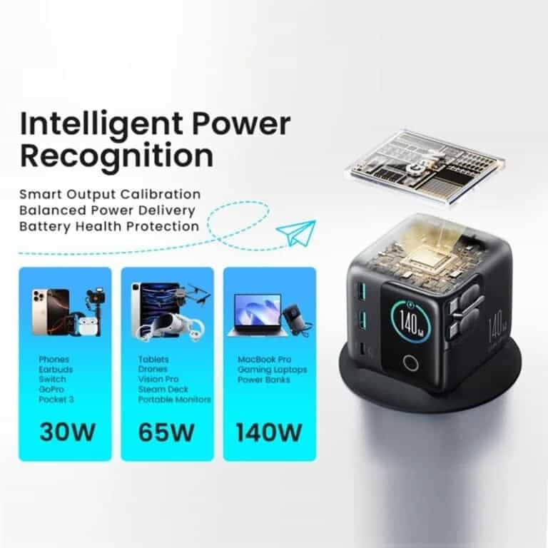 JOYROOM PODIX 140W 5-Port Desktop GaN Charger