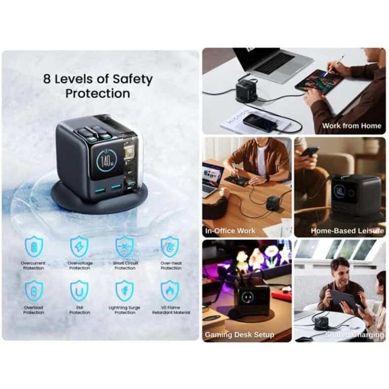 JOYROOM PODIX 140W 5-Port Desktop GaN Charger