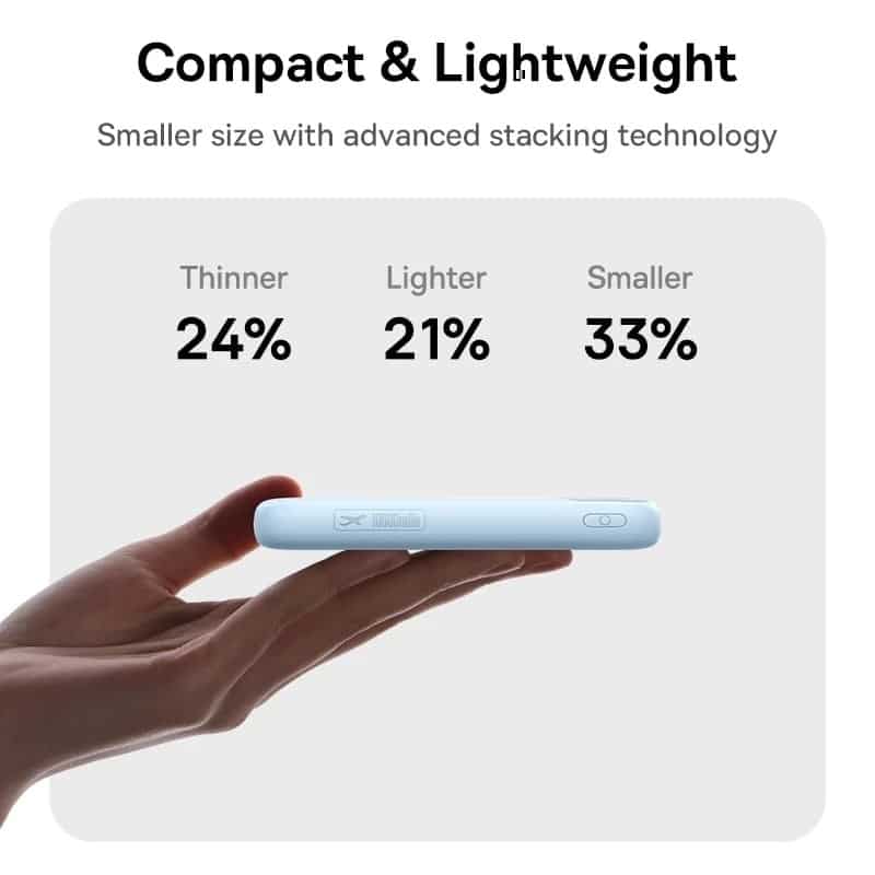 Baseus FC11 20000mAh 22.5W Dual-Cable Power Bank With Digital Display