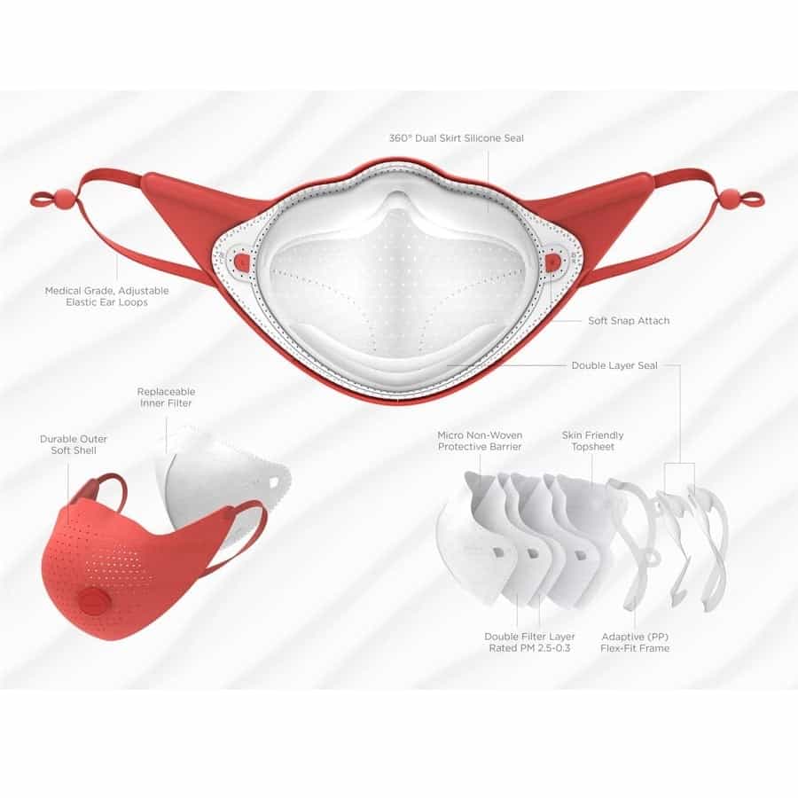 Xiaomi Mijia AirPOP Air Wear PM0.3/PM2.5 Anti-Smog Face Mask with 2 Filters