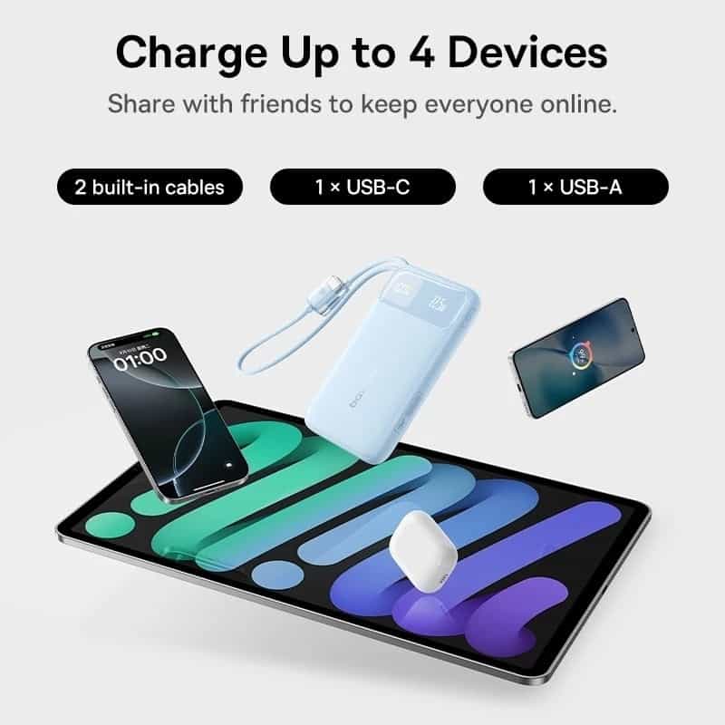 Baseus FC11 20000mAh 22.5W Dual-Cable Power Bank With Digital Display