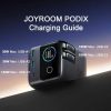 JOYROOM PODIX 140W 5-Port Desktop GaN Charger