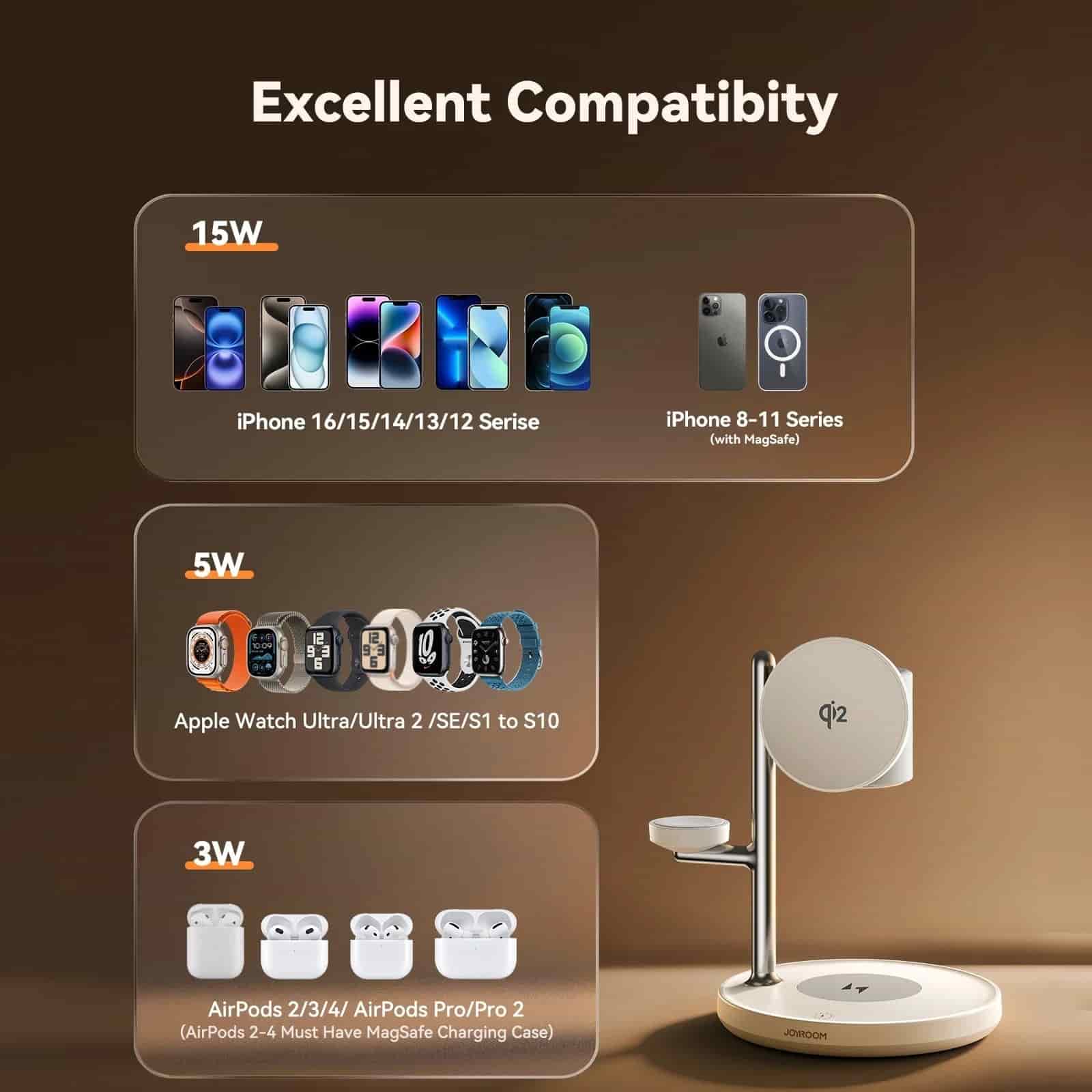 Joyroom JR-W23 Qi2 4-in-1 Wireless Charger 15Watt