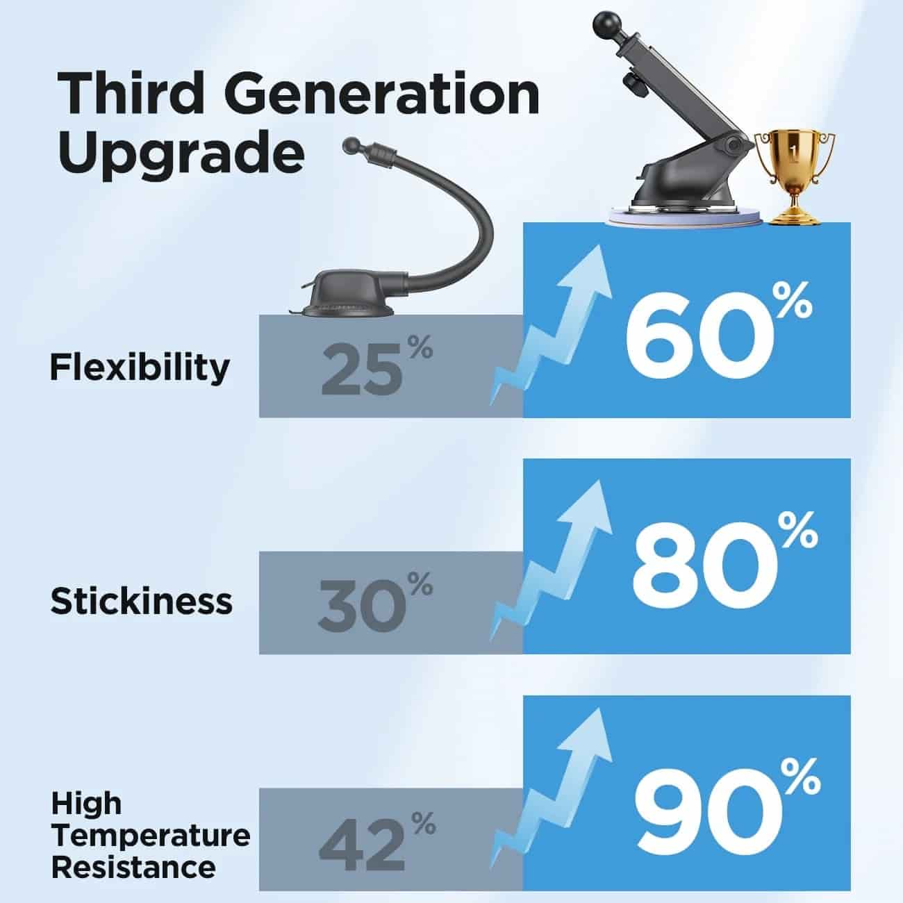 Joyroom JR-ZS219 Triaxial Electric 15W Wireless Charging Car Holder