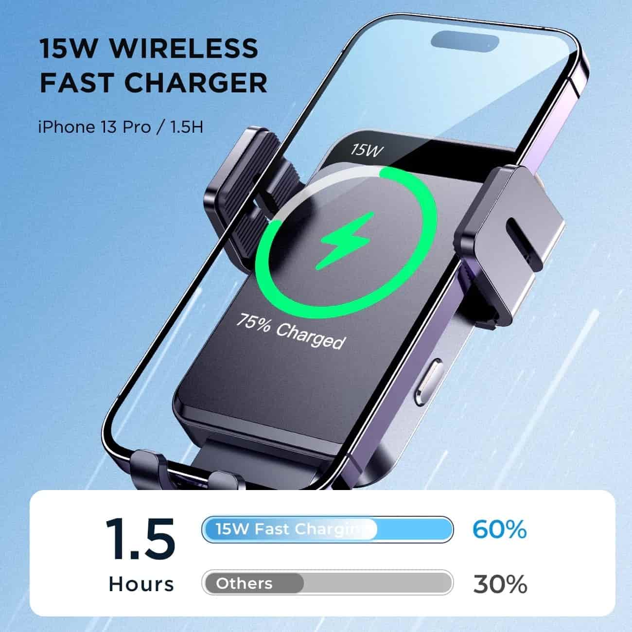Joyroom JR-ZS219 Triaxial Electric 15W Wireless Charging Car Holder