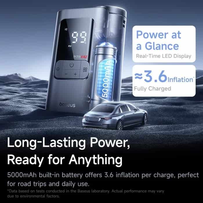 Baseus GoTrip VA1 Super Mini Wireless Inflator Pump 82W - 5000mAh Battery