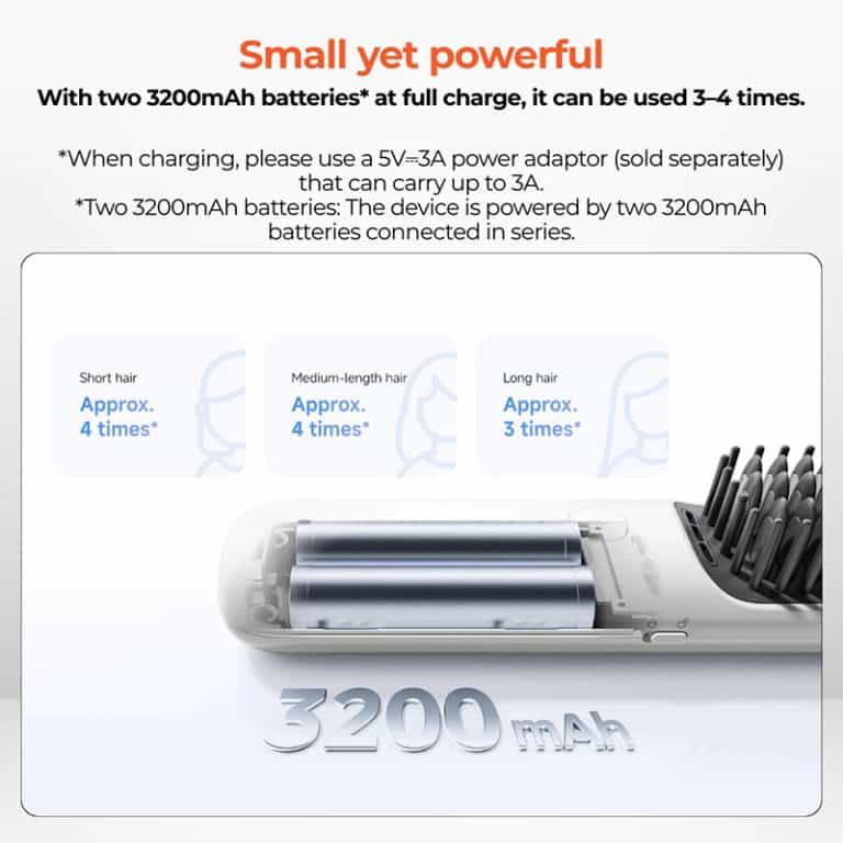 Xiaomi Cordless Hair Straightener Brush (MJZFS01LF)